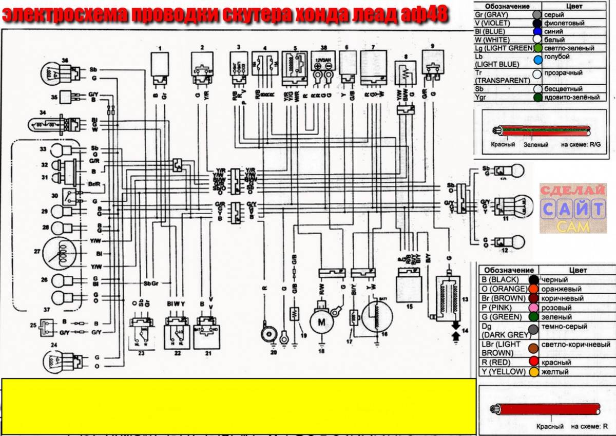 Инструкция по ремонту электрооборудования honda lead 50 — 90