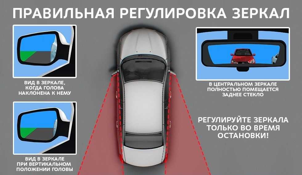 Зеркальная защита от негатива для человека и дома самостоятельно
