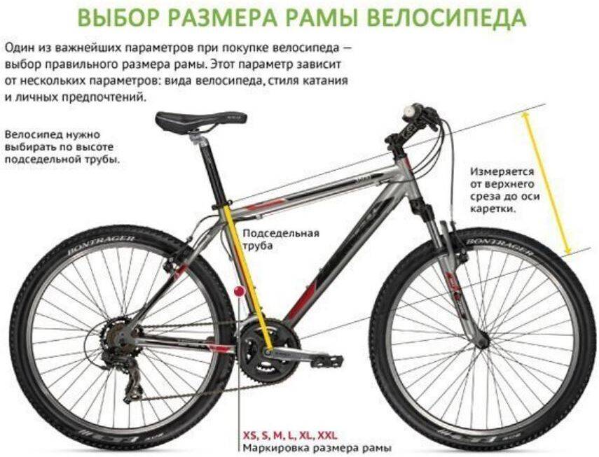 Лучшие велосипеды для мужчин – рейтинг 2023 года – топ-10