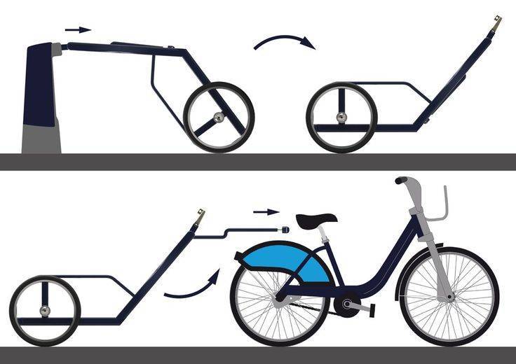 Велоприцеп: грузовой велосипед, прицеп для велосипеда своими руками