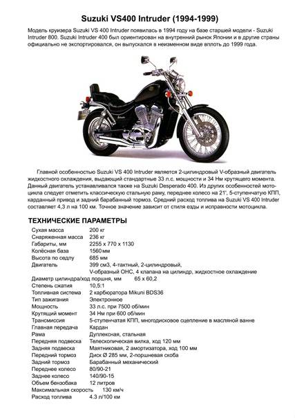 Complete suzuki vs400 intruder service manual – get your bike running smoothly today!