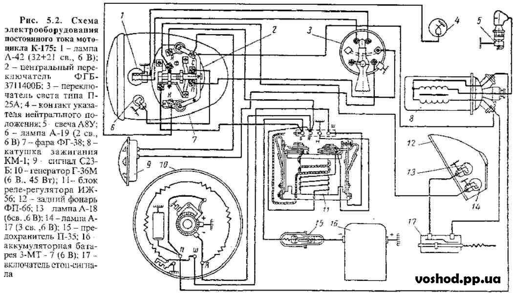 Генератор г 36 схема. Схема электрооборудования Ковровец к-175. Схема проводки мотоцикла ИЖ Планета 3 6 вольт. Схема подключения электронного зажигания на мотоцикл Урал.