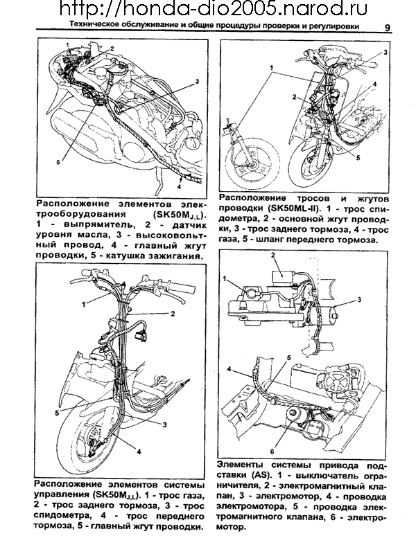 Схема подключения коммутатора скутера honda dio af 18 и honda dio af 27
