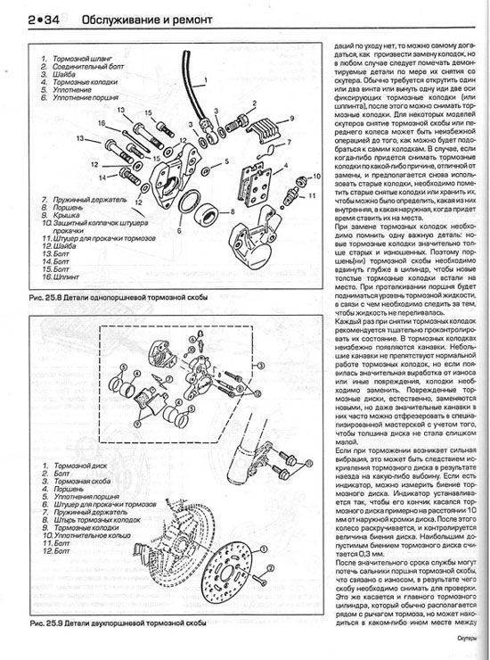 Электрическая схема скутера.