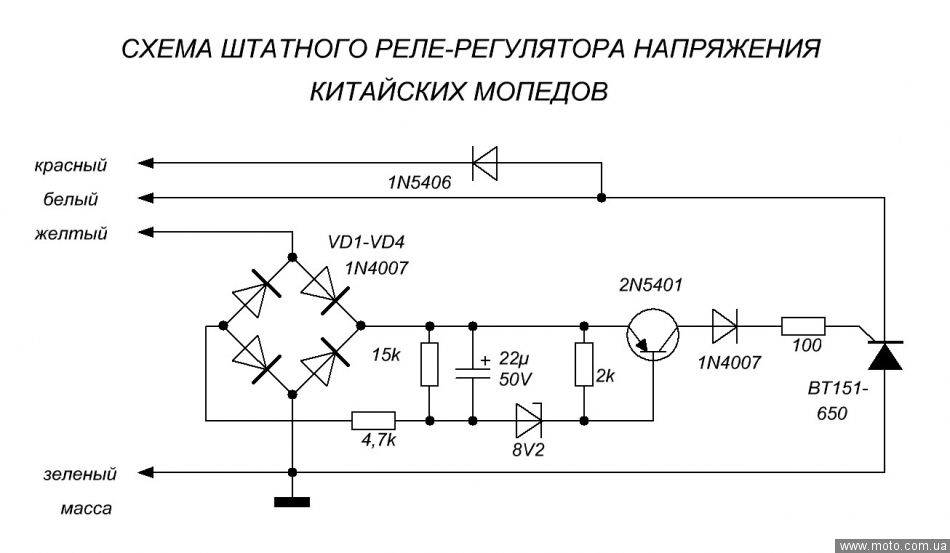 ✅ как проверить регулятор напряжения скутера на исправность — теория и практика - велосипеды-саранск.рф