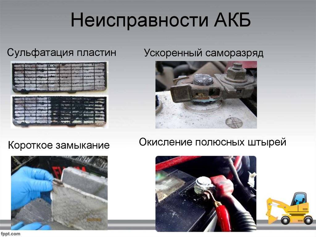 Признаки неисправности аккумулятора автомобиля |