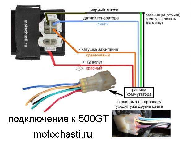 ✅ тюнинговый коммутатор для скутера — целесообразность использования - велосипеды-саранск.рф