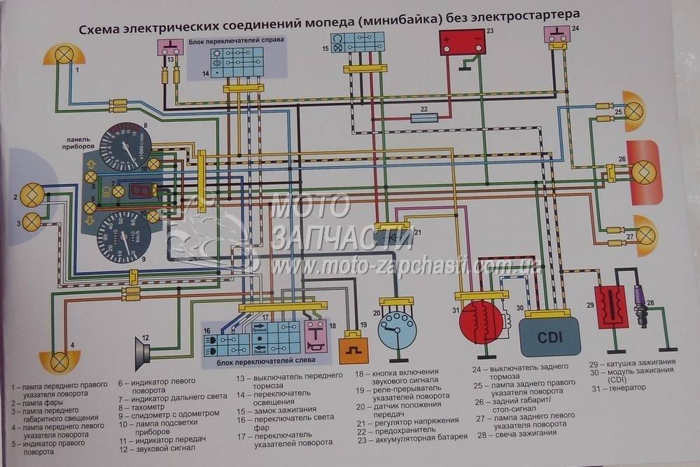 Схема электрооборудования скутера kymco vitality 50 4t