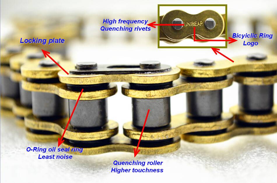 Мотоциклетные цепи rk: o-ring, x-ring и w-ring. как и от кого появились мотоциклетные цепи о-ринг и х-ринг кольца уплотнительные х образного сечения