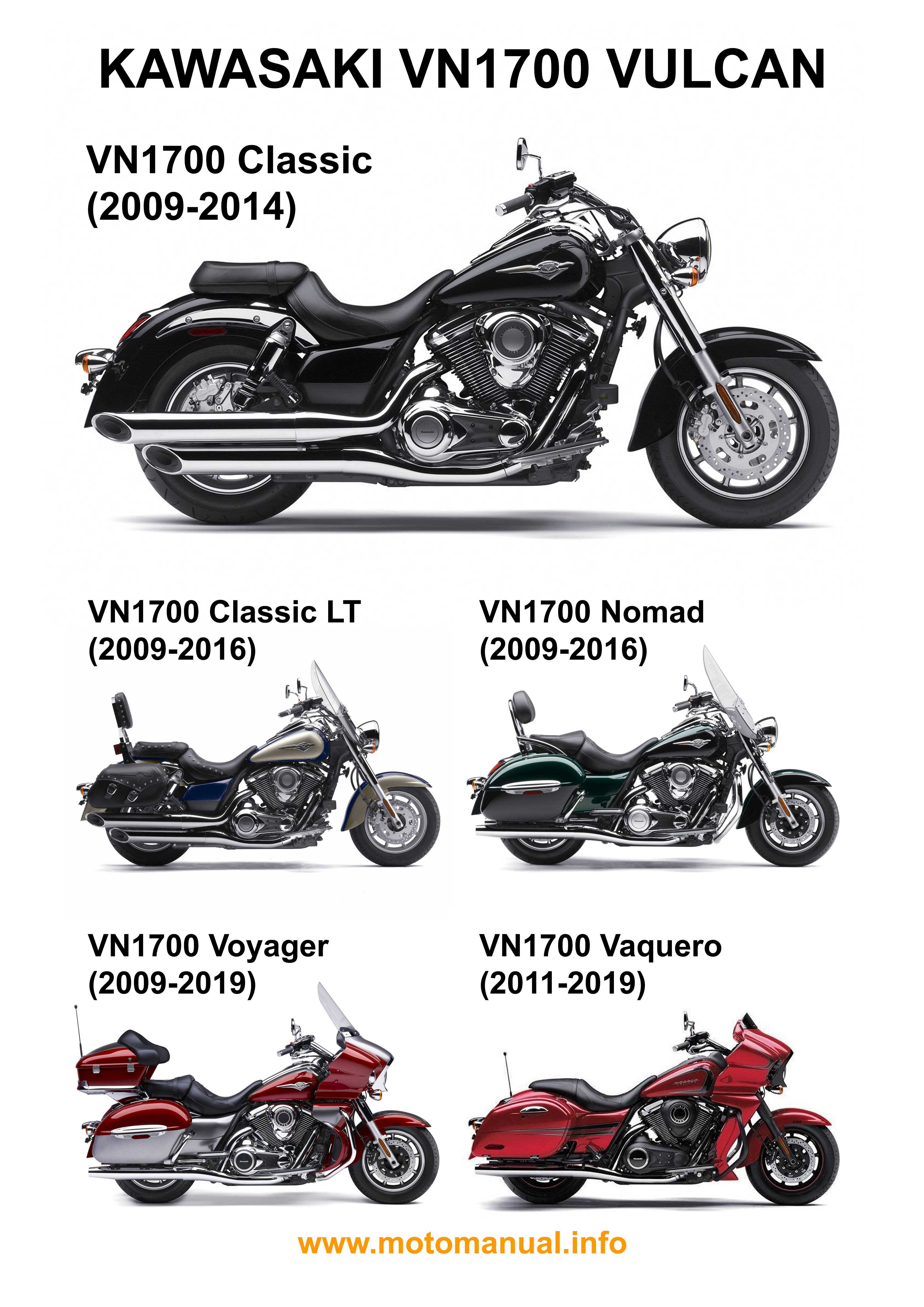 Мануалы и документация для kawasaki vn1700 vulcan