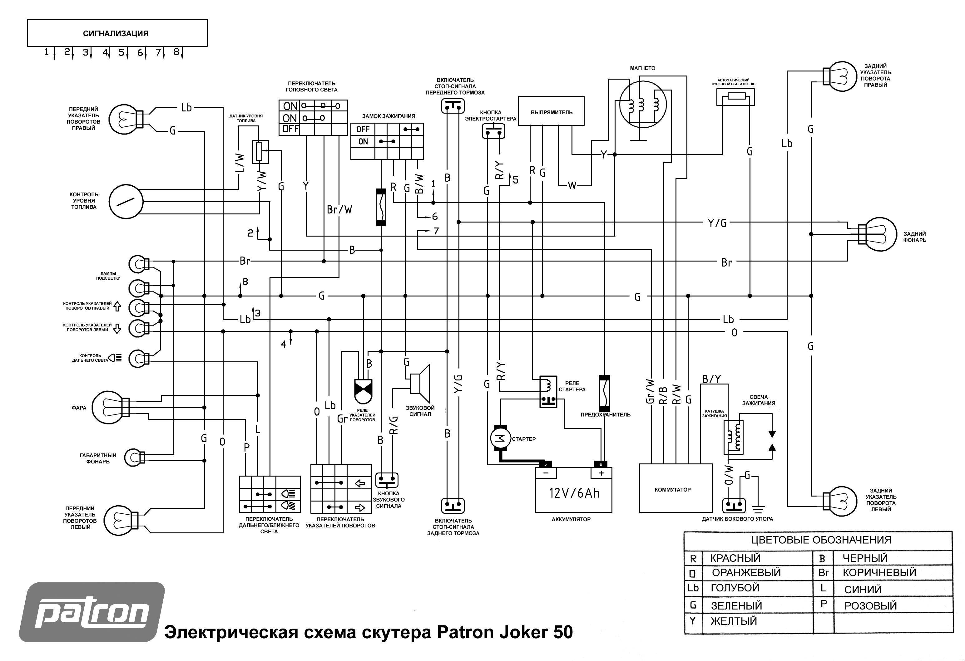 Kymco vitality 50 2-4t scooter service manual printed by cyclepedia