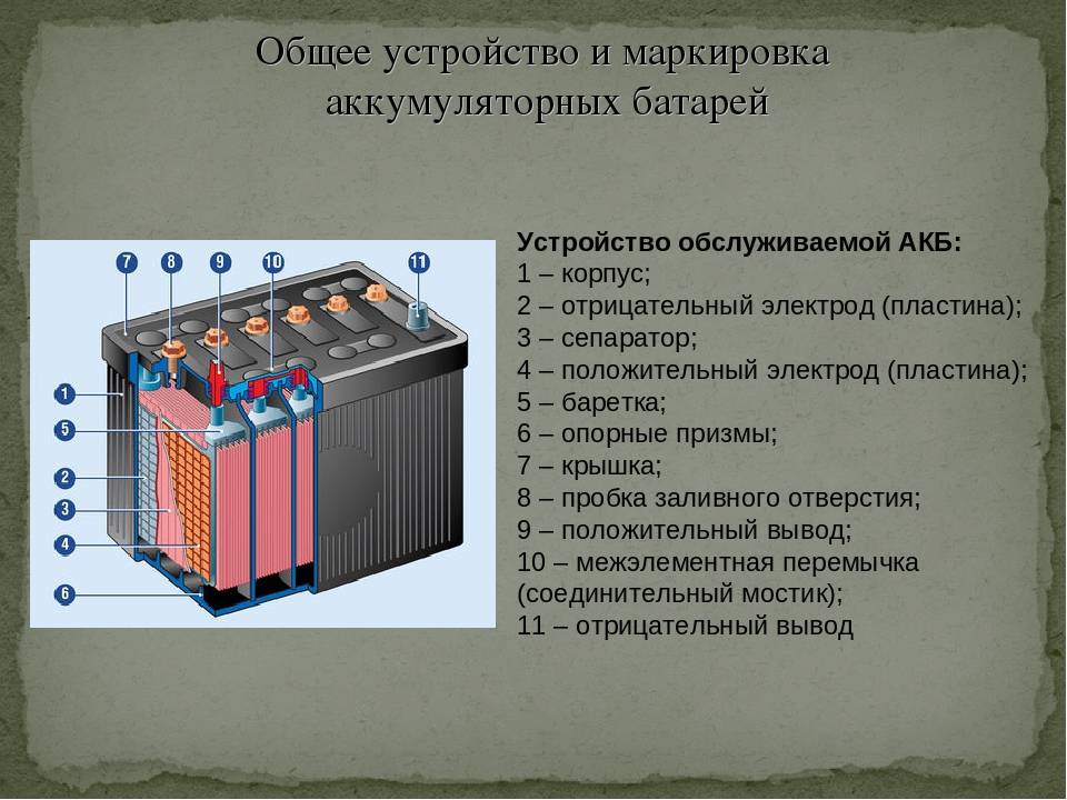 Основные неисправности аккумуляторных батарей, методы их устранения