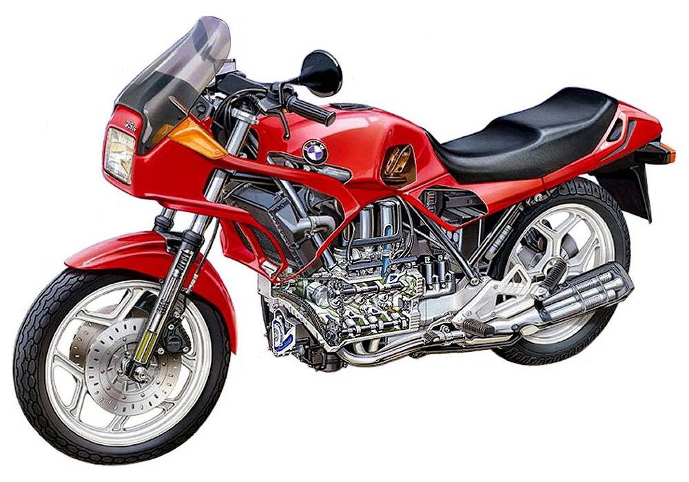 Мотоцикл bmw k75 1991: описываем по пунктам