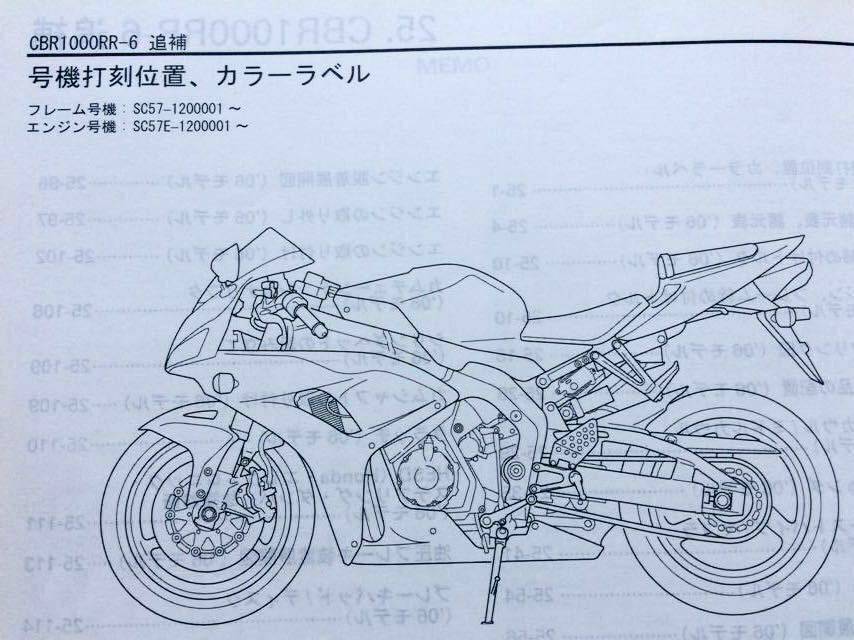 Сравнение honda cbr 250rr 1994 и cbr 250r 2013 по характеристикам на базамото
