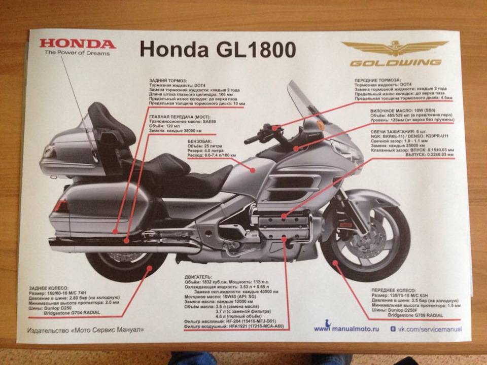 Honda goldwing gl1800 service manual