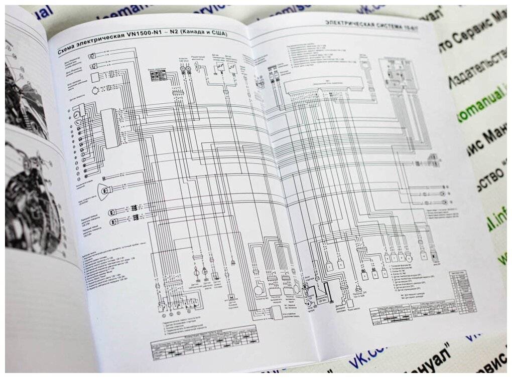 Мануалы (service manuals) по ремонту мотоциклов kawasaki ninja zzr zx zxr zl eliminator zr gpz gpx kle klx vn vulcan zephyr