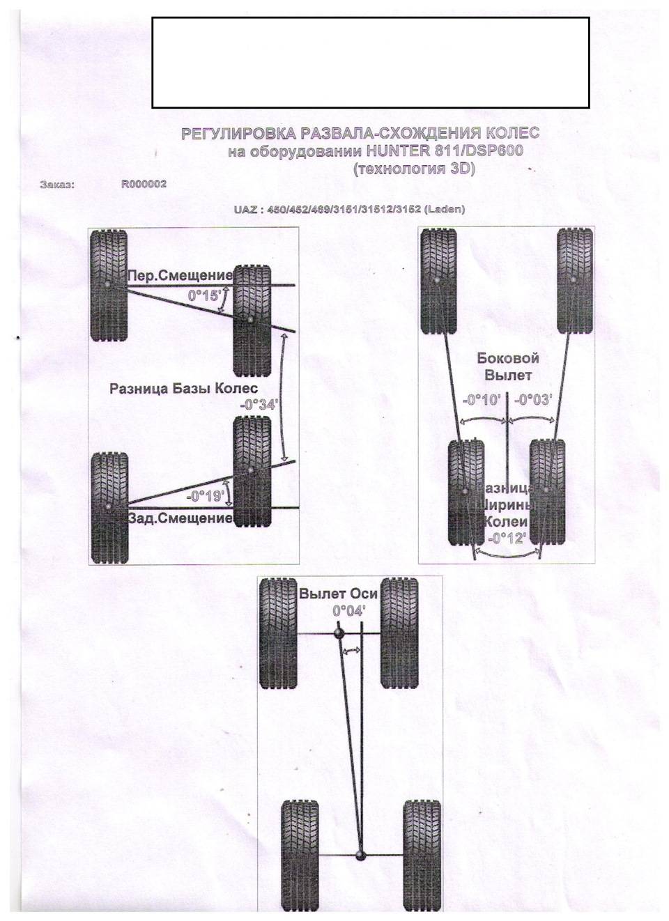 Как отрегулировать рулевую на квадроцикле - авто шины и диски