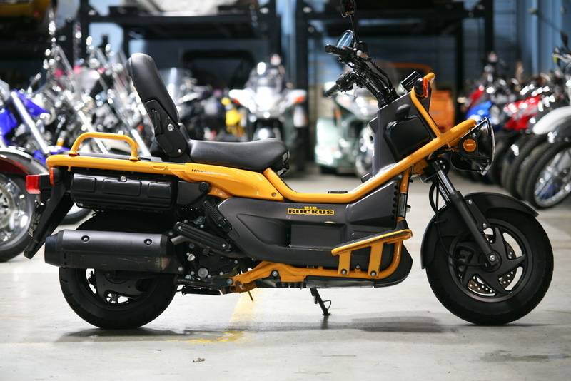 2023 honda ruckus guide