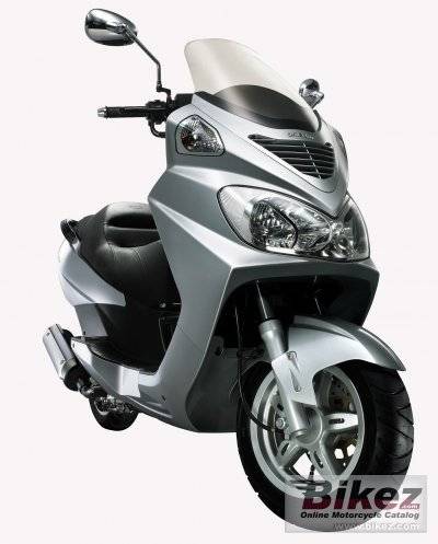 Электрооборудование скутера daelim s2 250