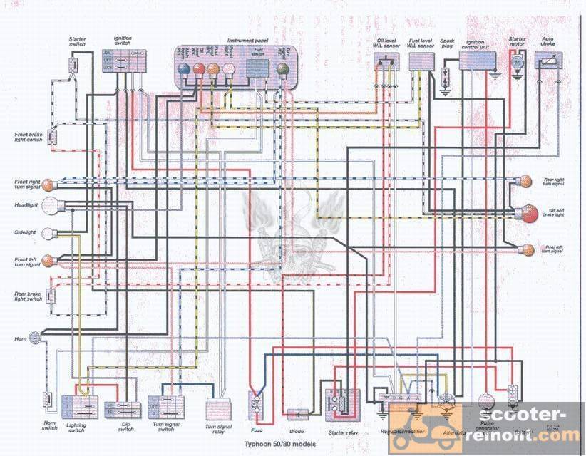 ▷ gilera dna manual, gilera dna motorcycle manual  | guidessimo.com