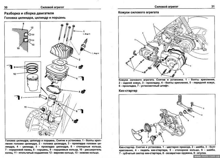 Инструкция по ремонту скутера хонда такт-аф24