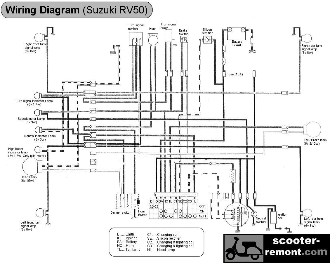 Yamaha jog руководство по эксплуатации - руководства, инструкции, бланки