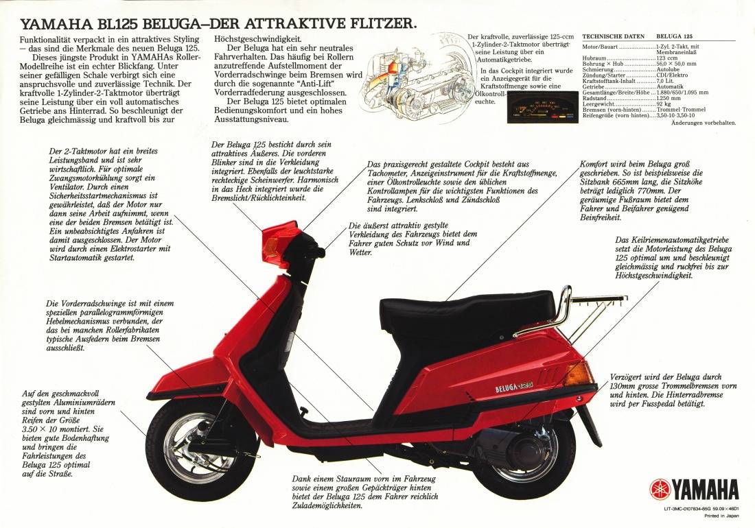 История развития скутеров yamaha — скутер-эксперт