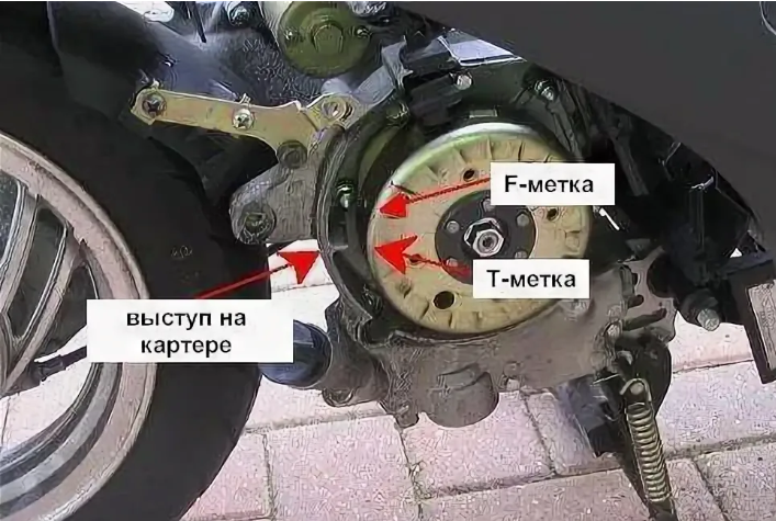 Метка на мотоцикл