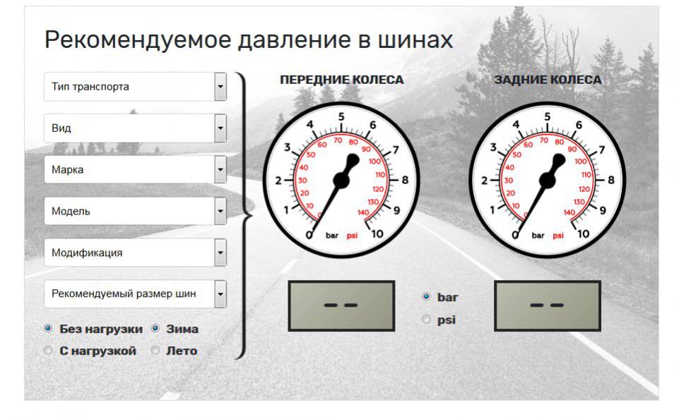 Давление в шинах автомобиля