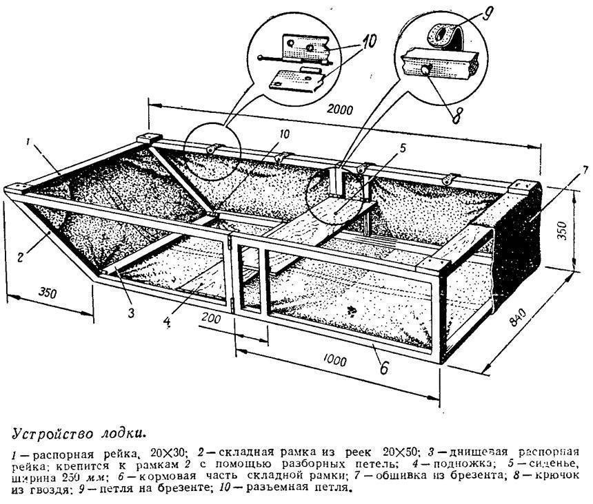 Лодка алюминиевая плоскодонка чертежи