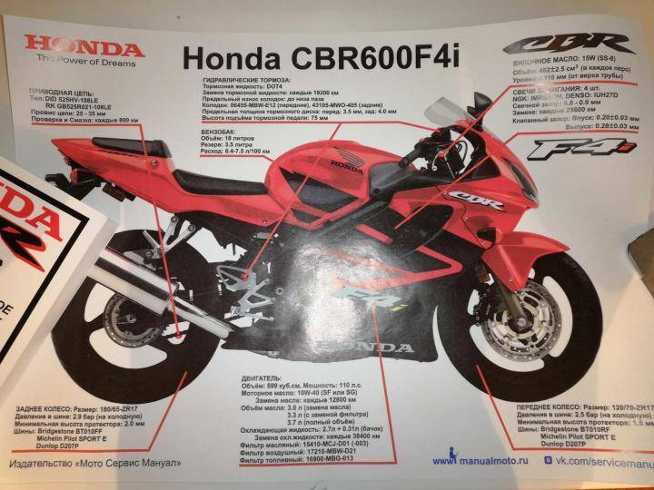 Книги +по ремонту honda, mercedes, mitsubishi, nissan, iveco, ford