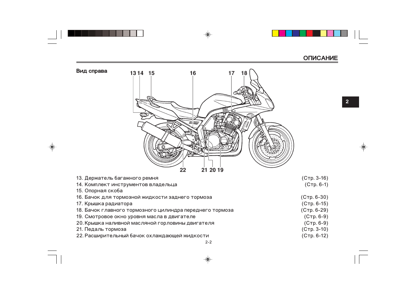 Отзывы владельцев yamaha fzs 600