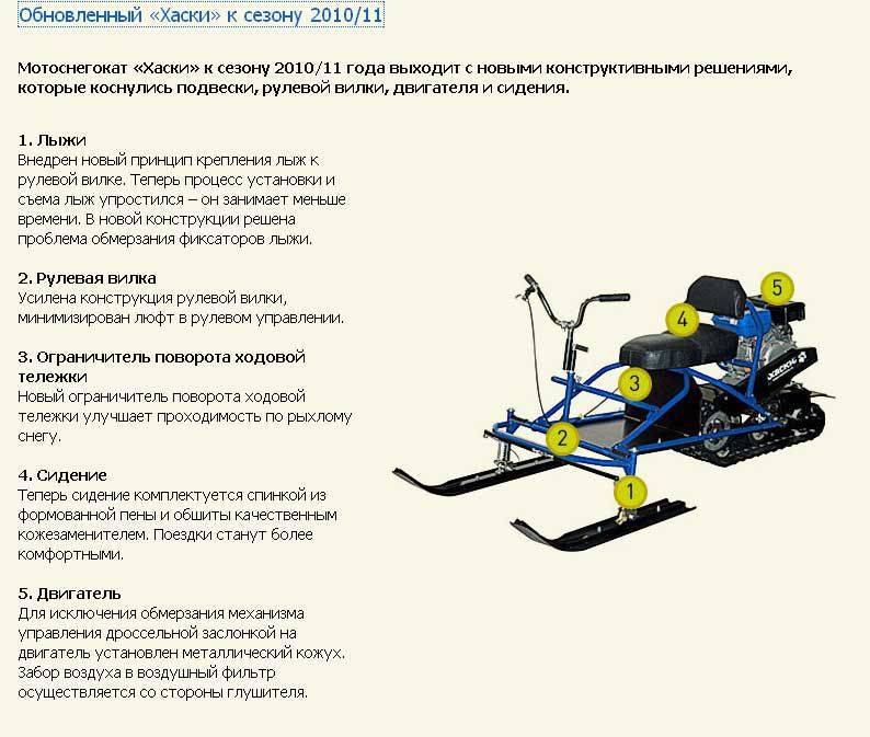 Рейтинг лучших мотобуксировщиков на 2023 год
