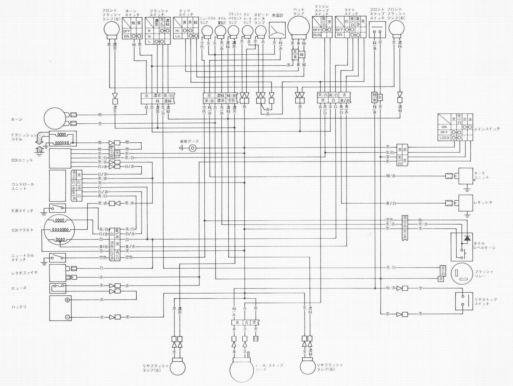 Yamaha yq50 aerox 97 service manual