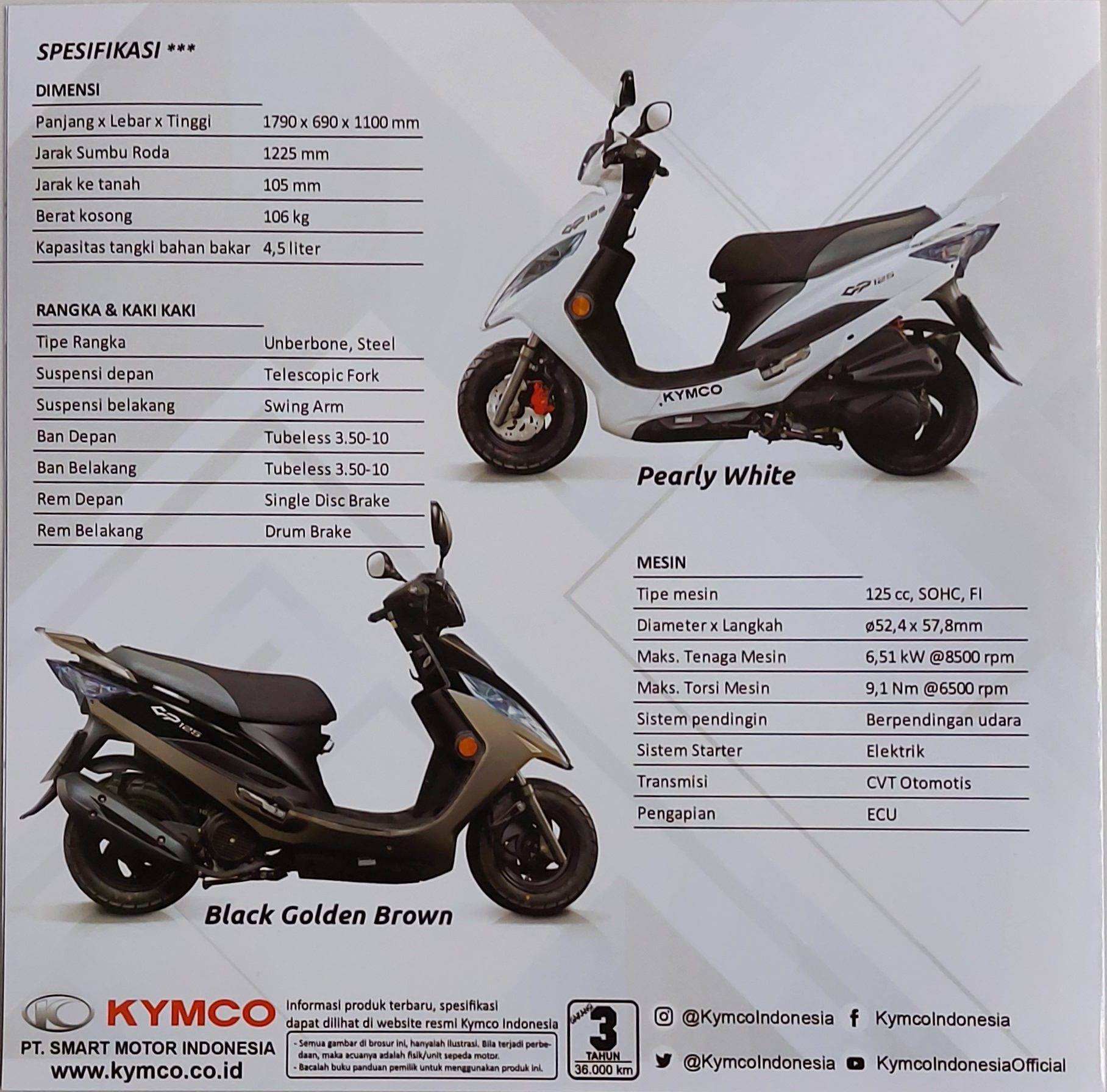 Скутер Kymco Super Fancy — обзор электрооборудования в виде схемы