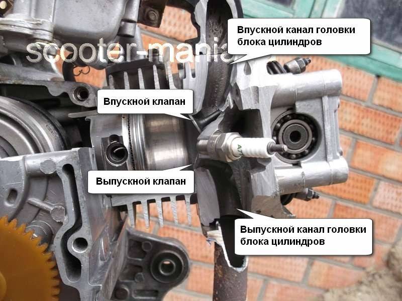 Общие рекомендации по обслуживанию скутера