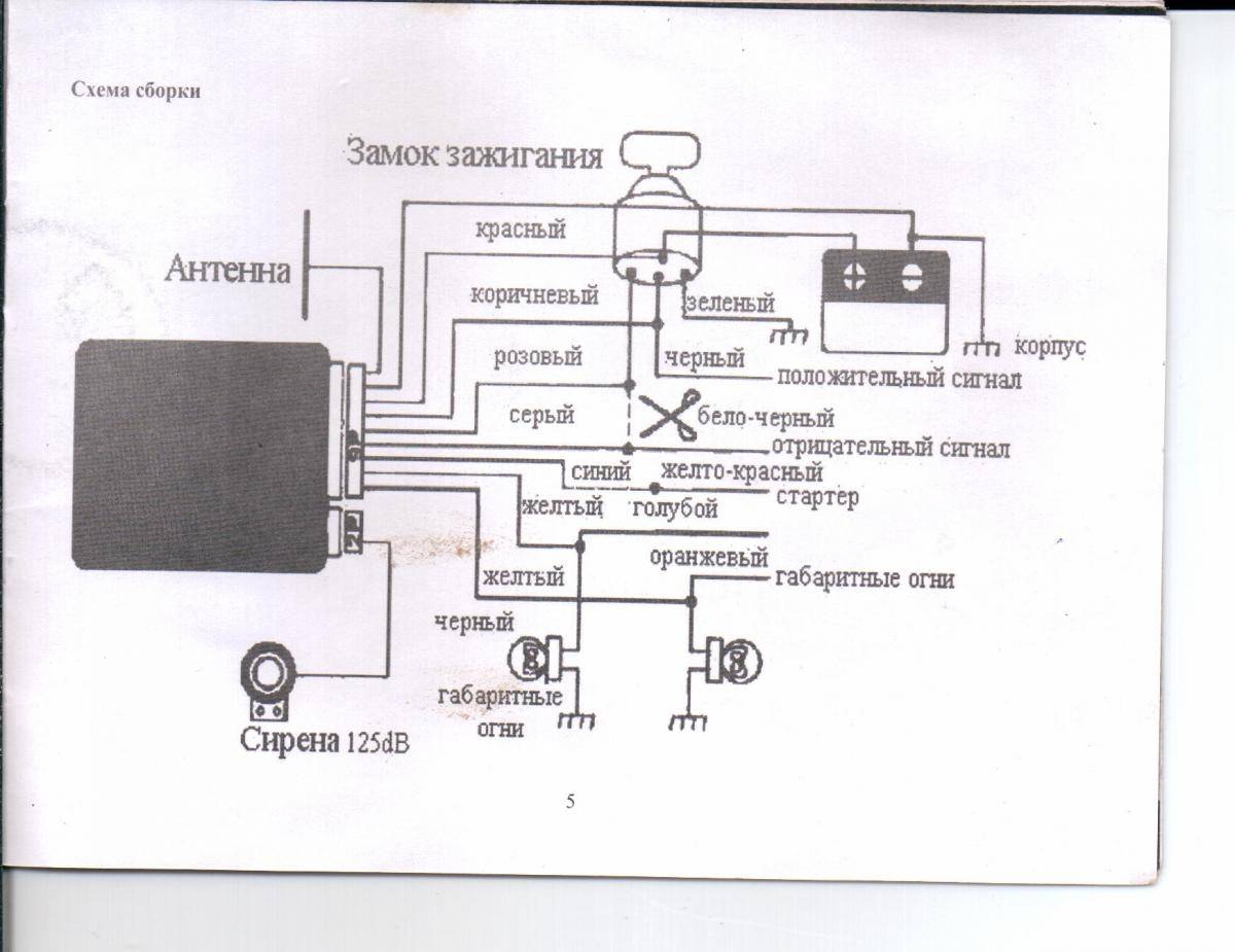 Как установить сигнализацию на скутер – теория, практика, рекомендации