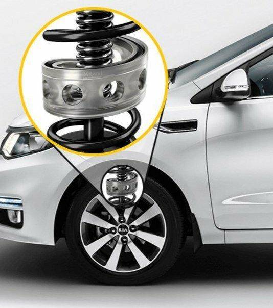 Автобафер power guard отзывы - комплектующие - первый независимый сайт отзывов россии
