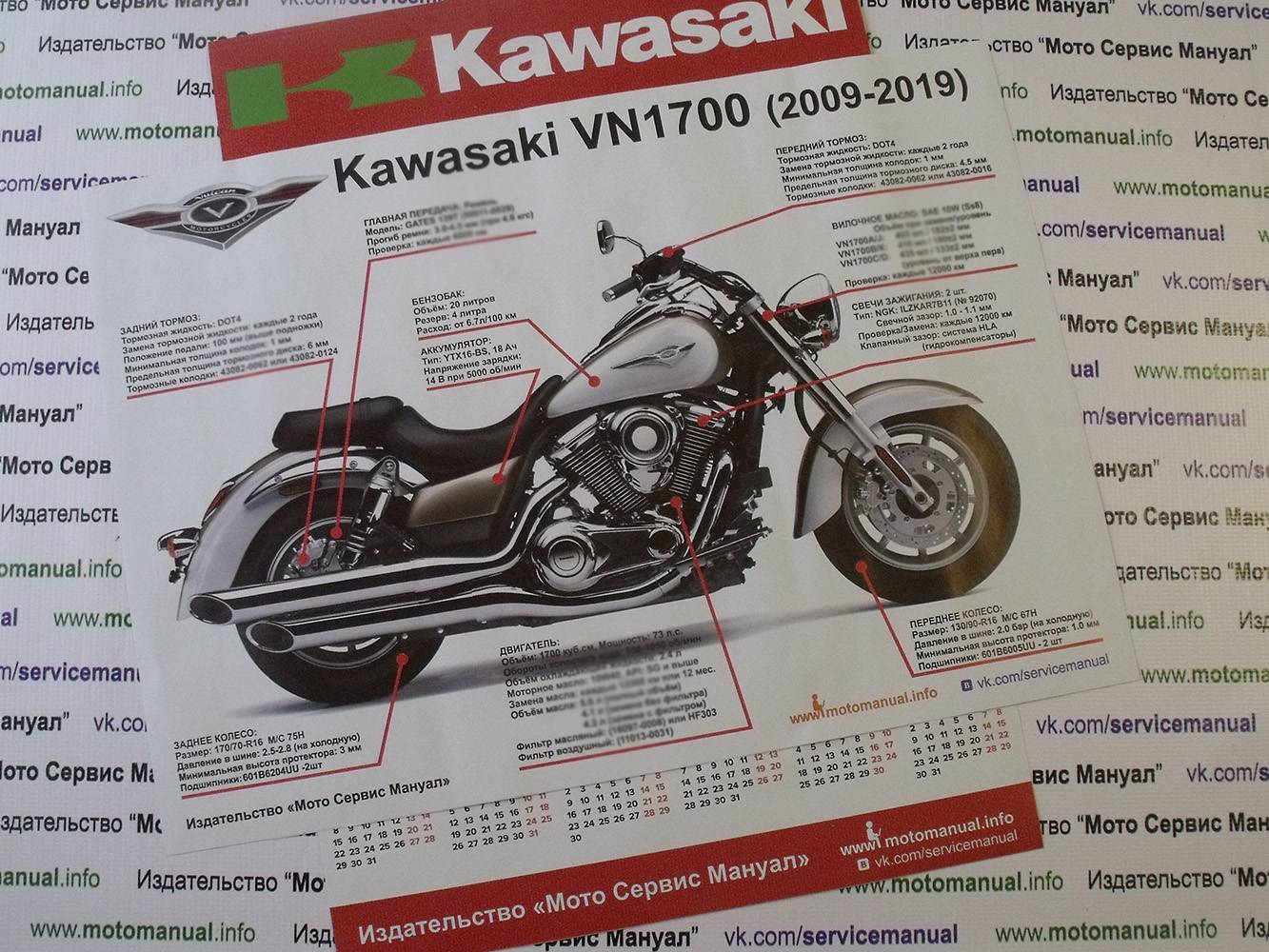 Kawasaki vn900 (vulcan) classic  – тест/обзор