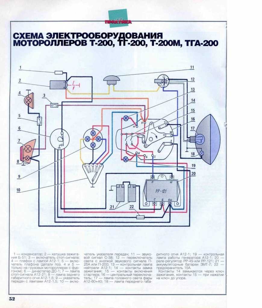 Как сделать зажигание на мотороллер муравей