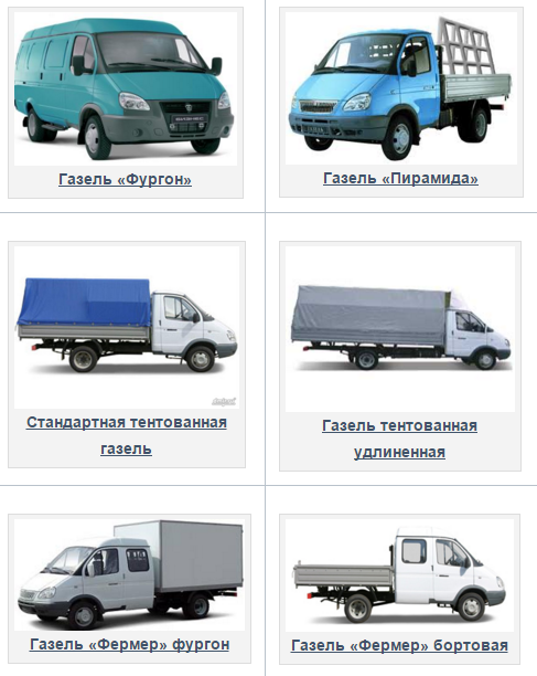 Какие существуют виды грузоперевозок и их особенности