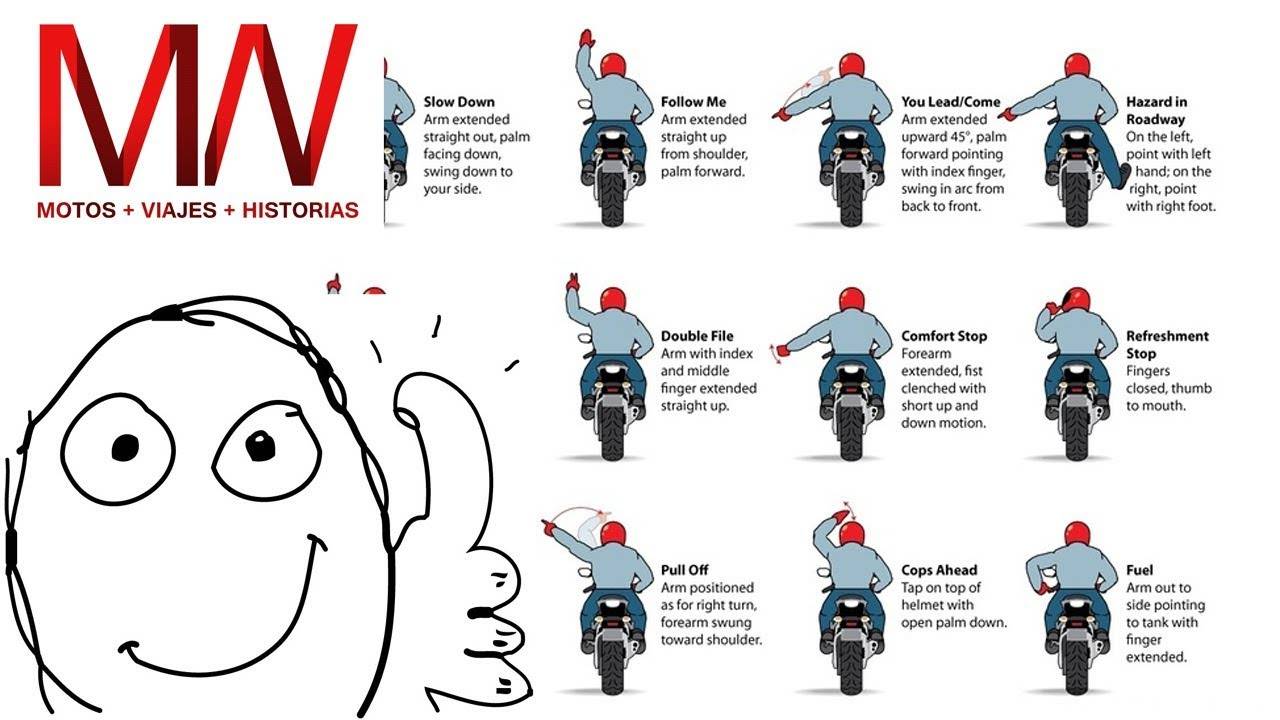 Что означает поднятая вверх рука водителя мотоцикла? - про деньги, инвестиции и расходы