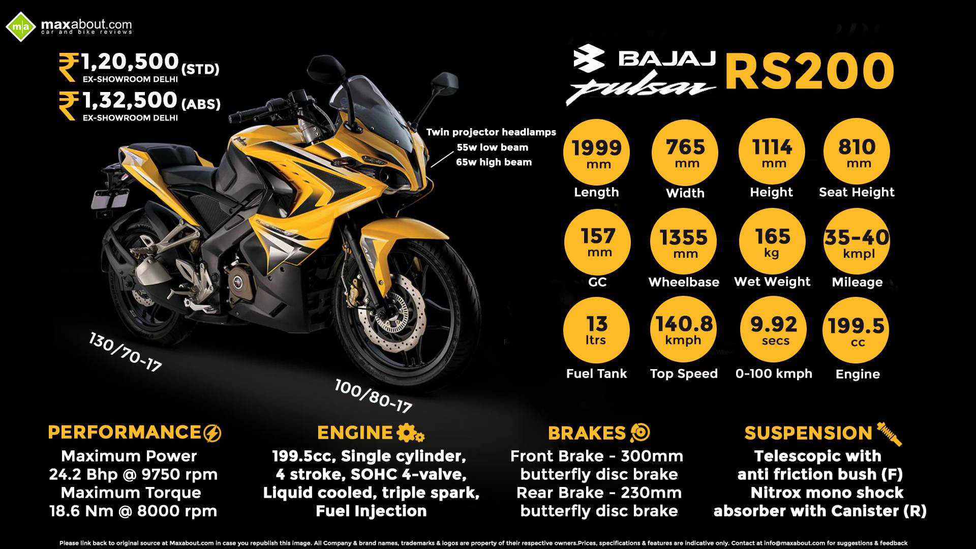 Bajaj pulsar ns 200