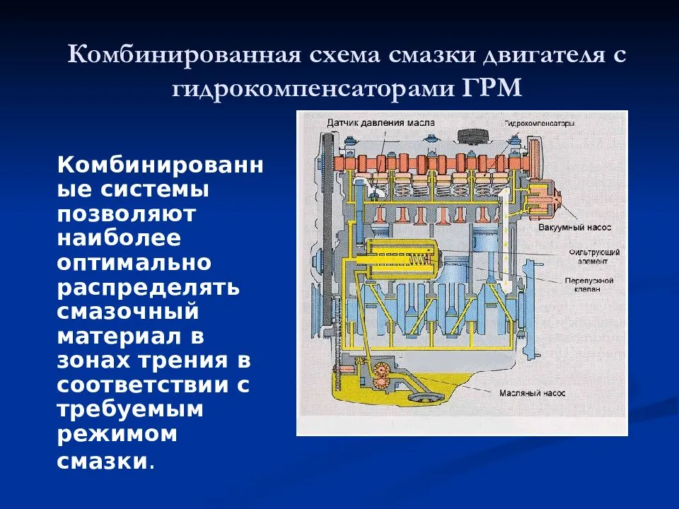 Проект совершенствования технологического процесса ремонта смазочной системы двигателя автомобиля