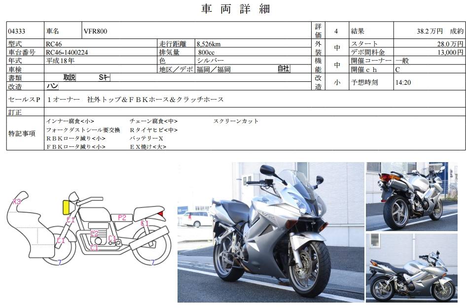 Мануалы и документация для honda vfr800x