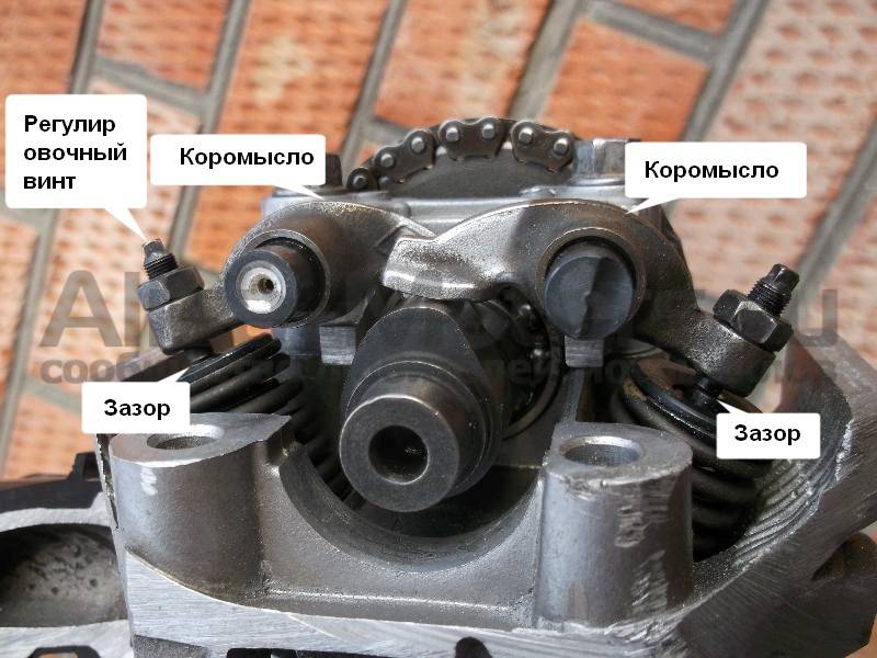 Фотоотчет: как разобрать 4t двигатель китайского скутера?