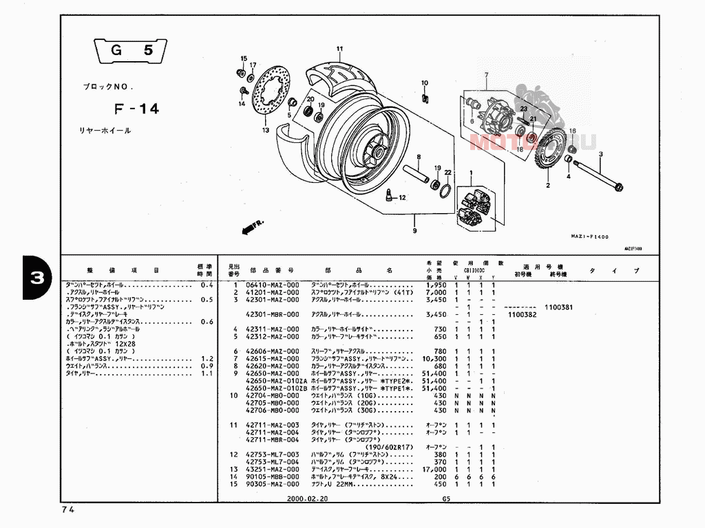 Мотоцикл honda ax-1