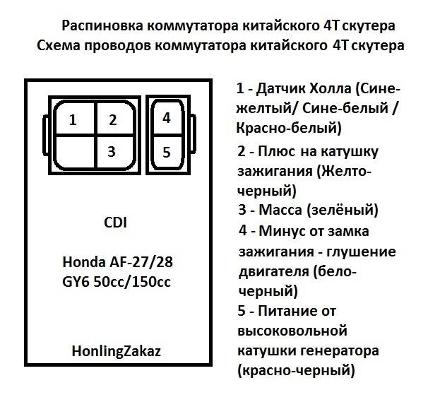 Распиновка коммутатора для скутера