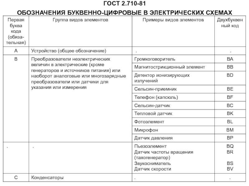 Как узнать название скутера без документов. маркировка двигателей китайских скутеров
