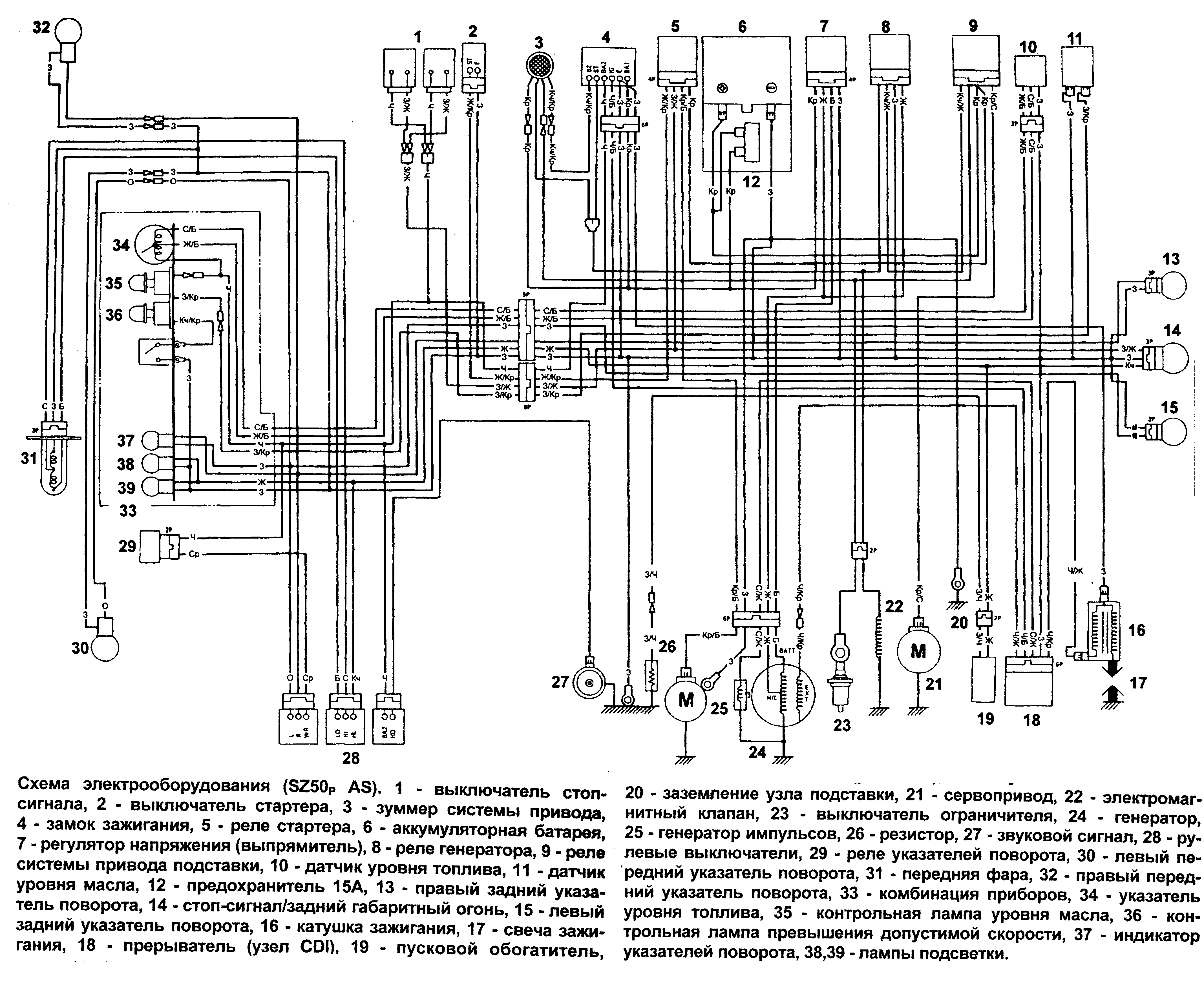 Схема электрооборудования скутера honda lead af 48